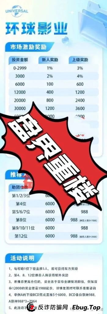 环球影业资金盘这破盘又来了，估计也撑不过俩月，到时候肯定卷钱跑路，看谁