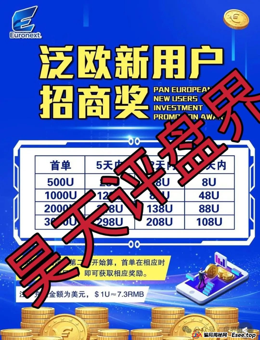 泛欧交易所在中国合法吗？euronext（泛欧交易所）跟单资金盘骗局，看见一定要