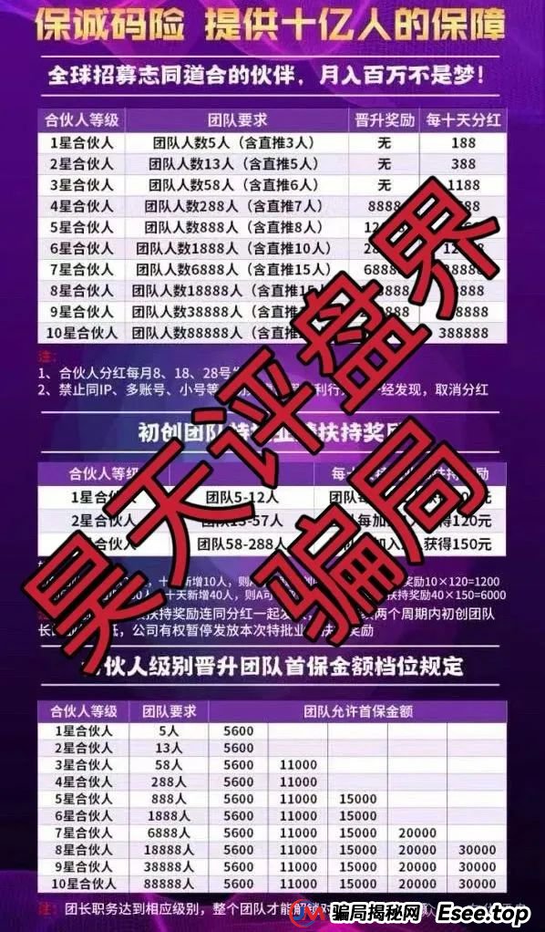保诚码险HKJC彩票跟单类资金盘骗局，已经开始单割，高度预警，即将崩盘跑路