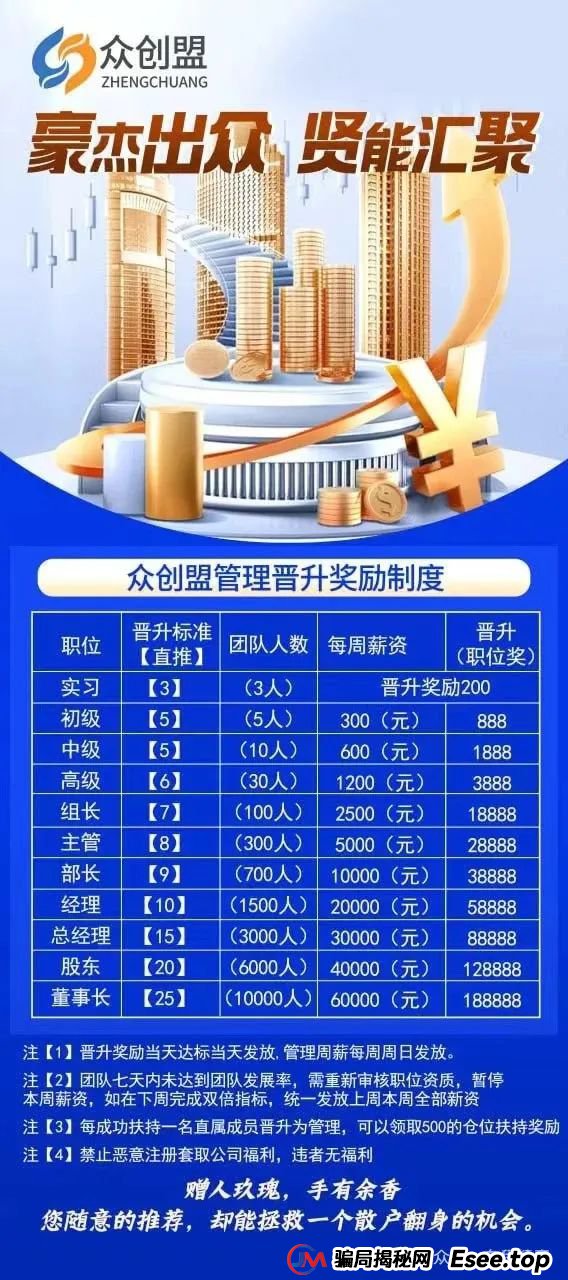 众创盟股票跟单类资金盘骗局，已经开始单割，即将崩盘跑路，聪明的会员早已