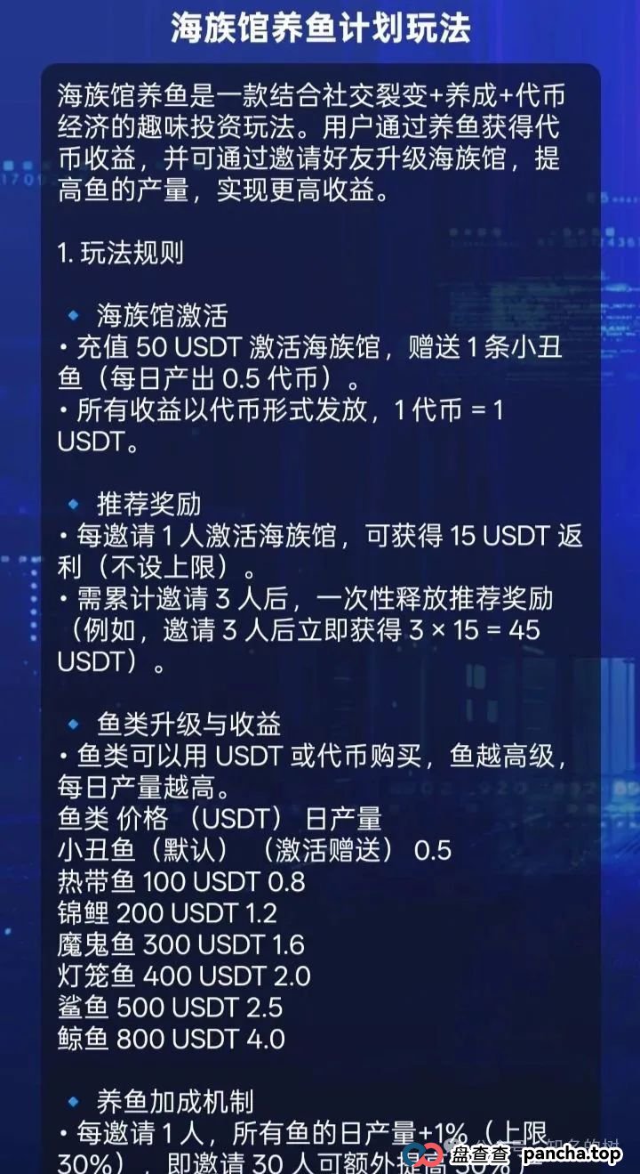 预警！Golden Link（睿讯）资金盘套路解析，速看避坑！(1)