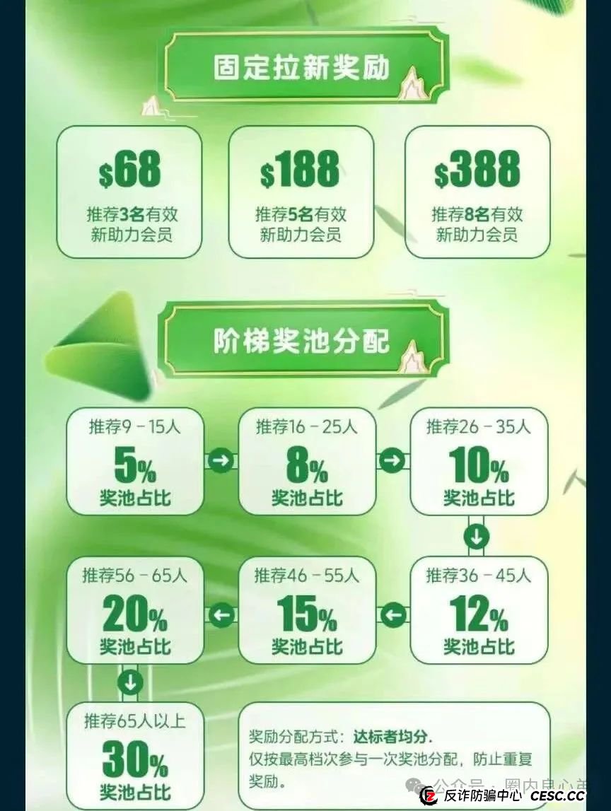 启迪医疗—未来音，是投资者的盛宴，还是包装的骗局，注意警惕。(11)