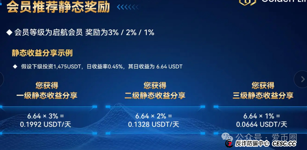 Golden link 睿盛环球资金盘骗局揭秘：睿盛环球资金盘是骗局吗？圈钱过亿，速速远离，即将单割！(6)