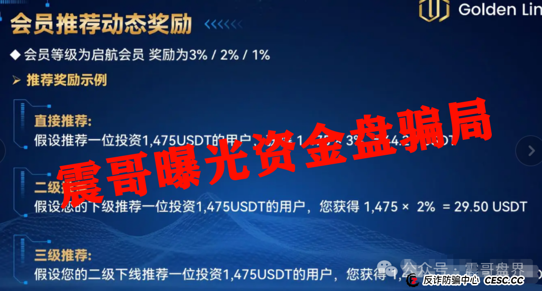 睿盛环球集团的投资靠谱吗？Golden Link睿盛环球资金盘骗局，即将崩盘跑路！(5)