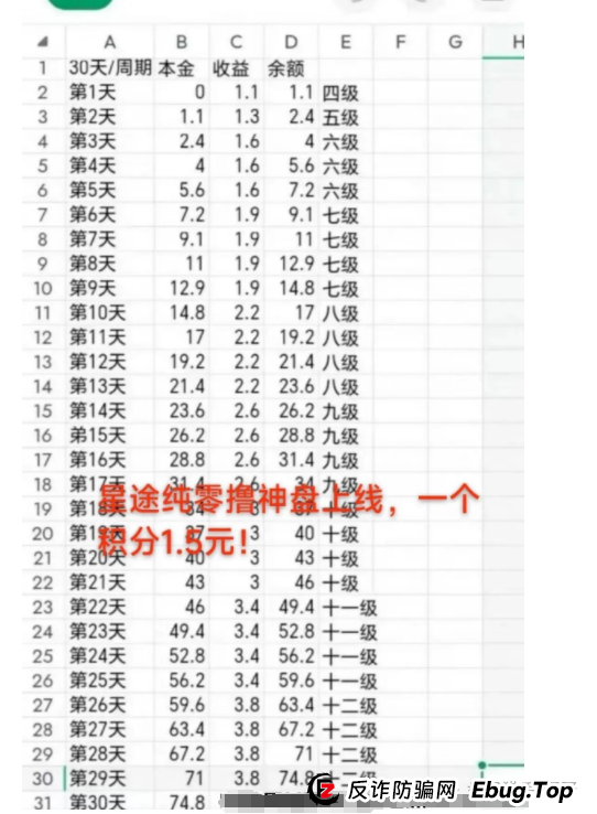 惊爆！智链星途分红盘崩塌，韭菜惨遭血洗(3)