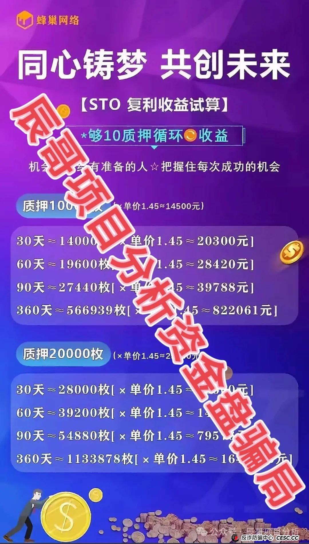 蜂巢网络STO（HNY）分红类资金盘骗局，大量单割，即将崩盘跑路！(4)