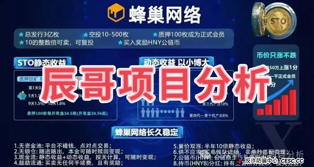 蜂巢网络STO（HNY）分红类资金盘骗局，大量单割，即将崩盘跑路！(1)