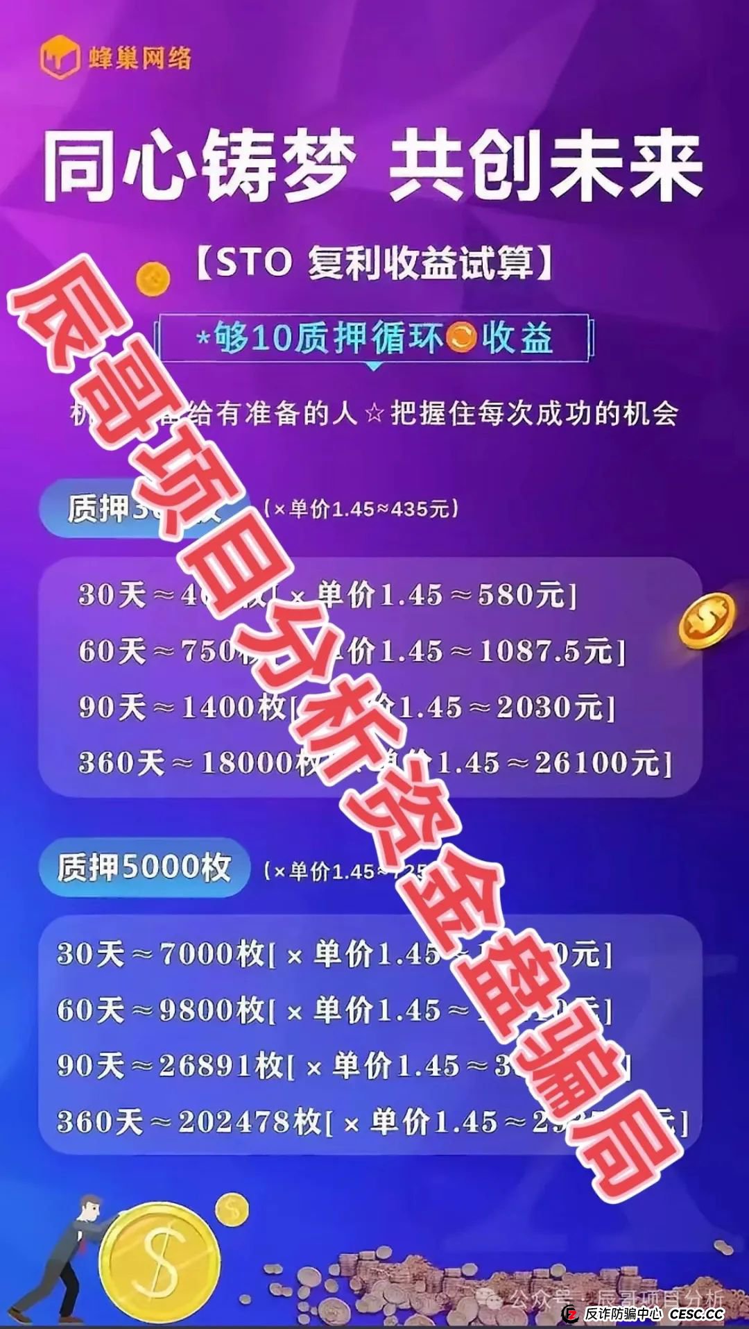 蜂巢网络STO（HNY）分红类资金盘骗局，大量单割，即将崩盘跑路！(2)