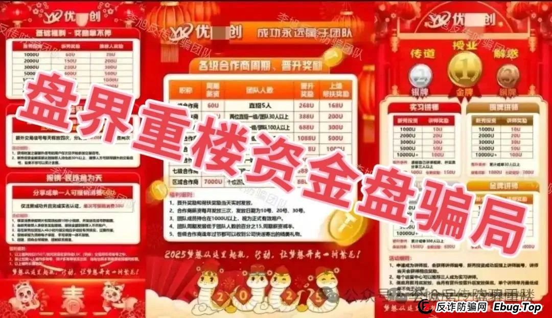 预警 | YK优科创（LCD利鼎交易所）跟单资金盘骗局，采用“U进U出”模式，圈钱超千万，即将跑路！(1)