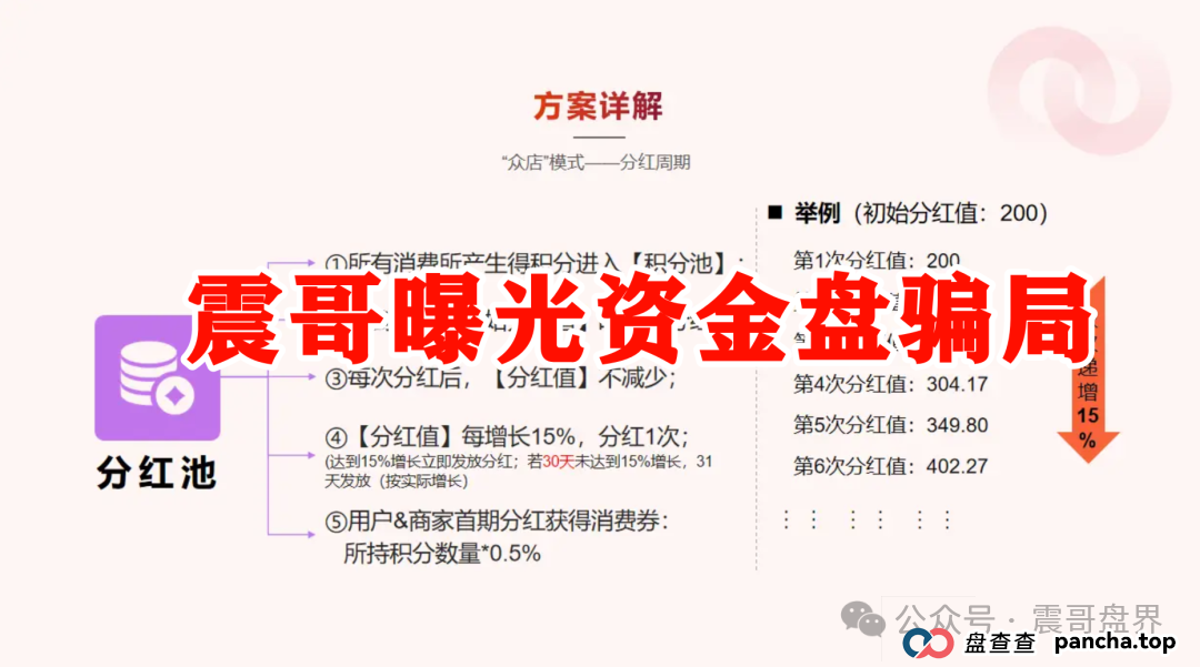 紧急曝光！“我店生活” 到底是不是资金盘骗局？(3)