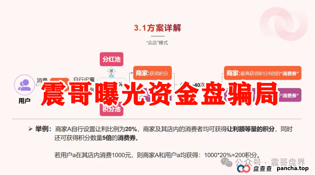 紧急曝光！“我店生活” 到底是不是资金盘骗局？(2)