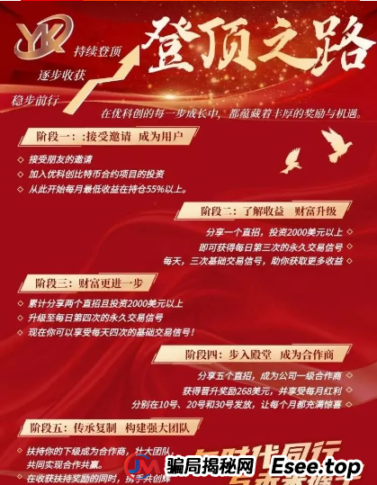 警惕优科创（利鼎交易所）跟单类资金盘骗局，守护财产安全(5)