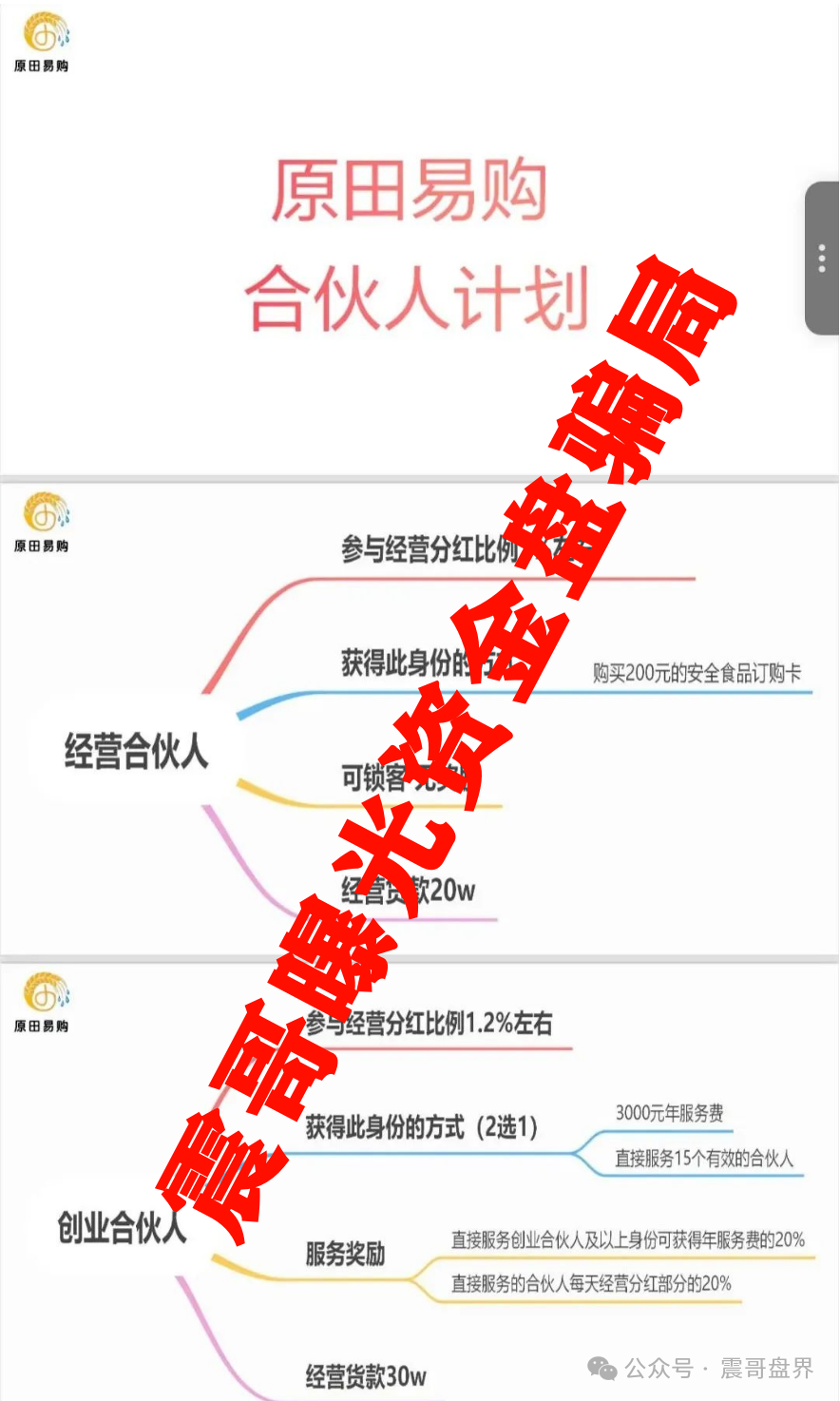 原田易购（原田优选）：震哥扒皮这个“乡村振兴”资金盘(4)