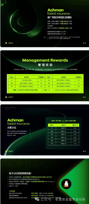 ＂兔子外汇保险基金＂，就是这样一个披着华丽外衣的金融骗局。(3)