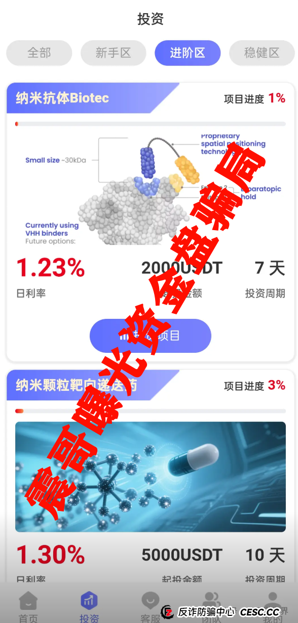 《心光生物》又是个短命盘！震哥带你扒皮这个医疗杀猪盘(3)