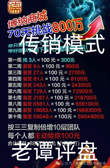 曝光【博纳商城】：披着“消费致富”外衣的传销骗局(1)