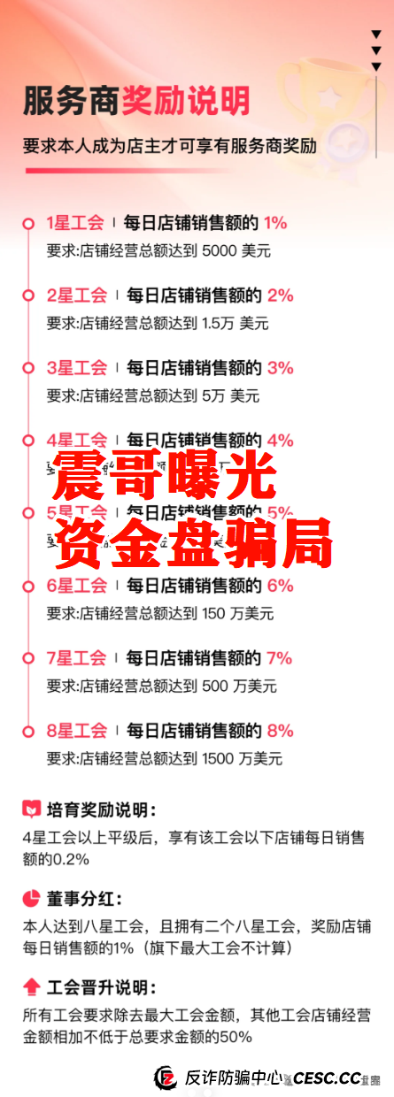 优哩哩是不是资金盘？优哩哩真相大起底：别被高回报迷了眼，小心血本无归！(4)