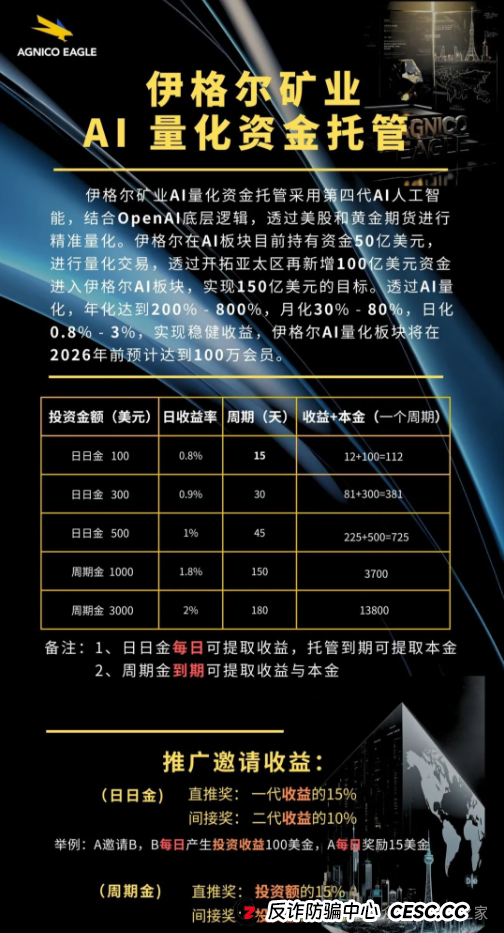 警惕！Mistral，旺达国际，伊戈尔，Bilaxy，麒元财富这些资金盘诈骗项目已 “爆雷”，别让血汗钱打水漂(5)