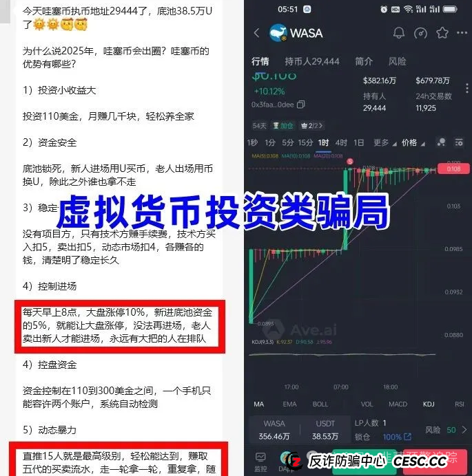 远离资金盘，哇塞币wasa，WEBSEA，‬SCEA生态农业，宁德时代(港股)这几个诈骗项目高危快要跑路，看到请远离！(1)