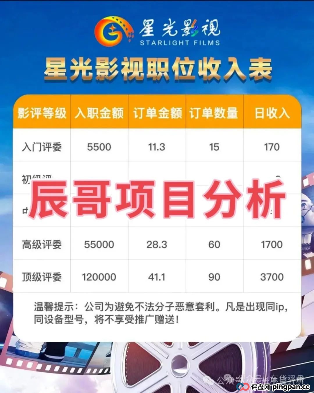 星光影视跟单分红类资金盘骗局，开始单割，即将崩盘跑路！(1)