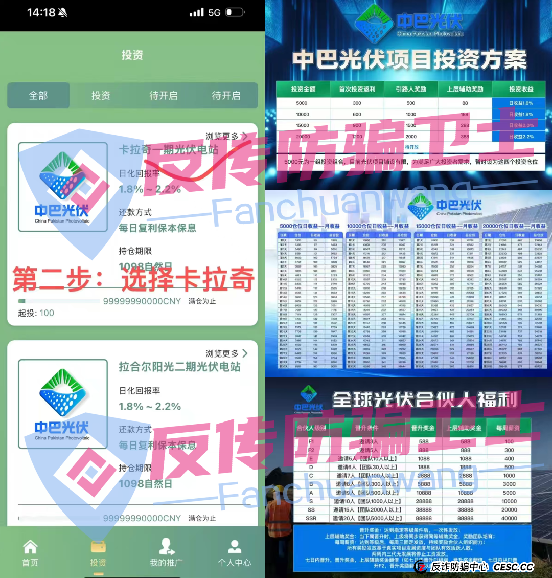 旧的不去新的不来！，BRIGC，AIDAV2，E智云换电，guinness，中巴光伏这11个新项目涉嫌非法集资、传销诈骗，正在掏空你的钱包！(11)