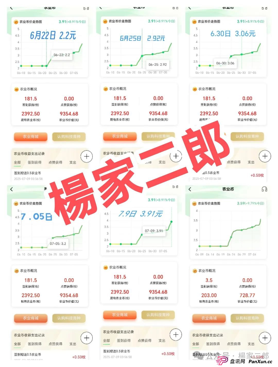 曝光:阿里数农披着＂数字农业＂外衣的资金盘骗局！(2)