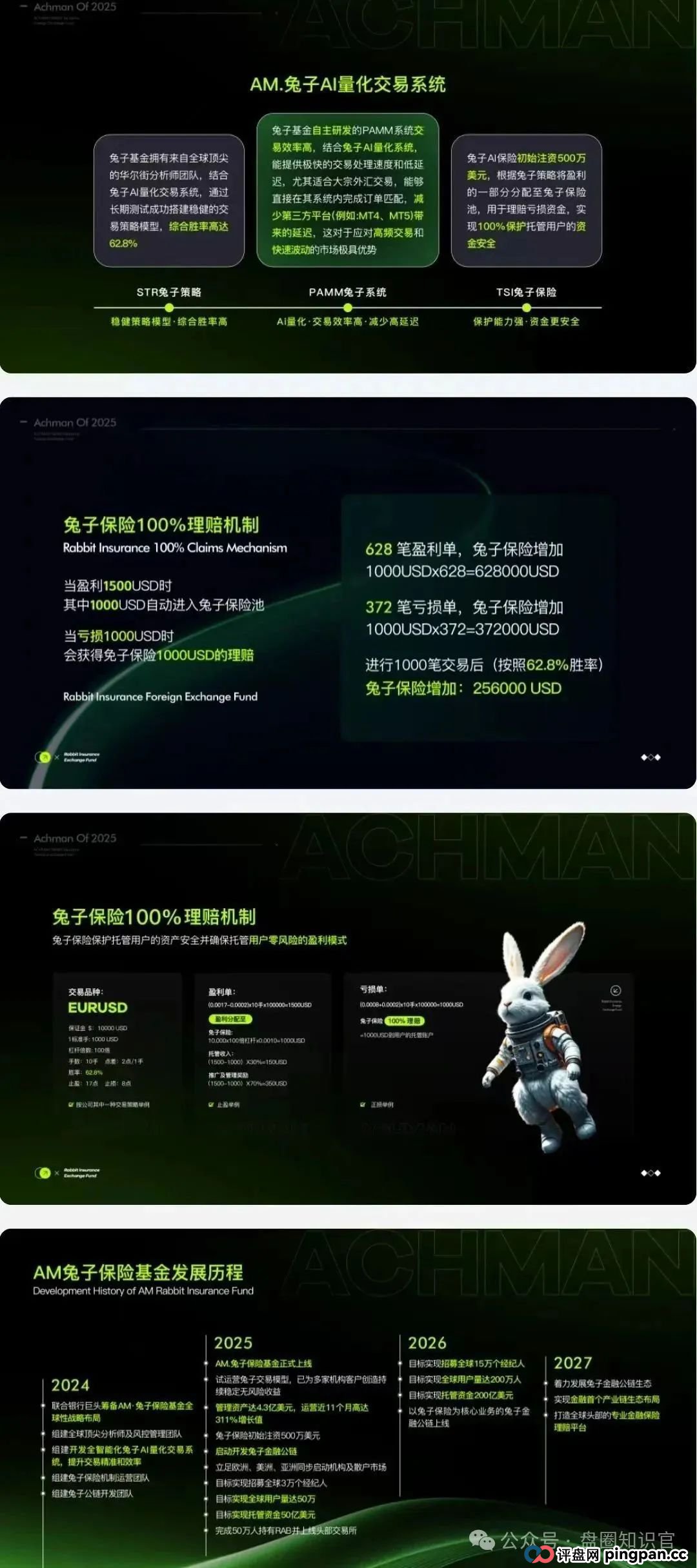 警惕预警： “兔子外汇保险基金”：量化交易外衣下的资金盘骗局，看到的速度远离(1)