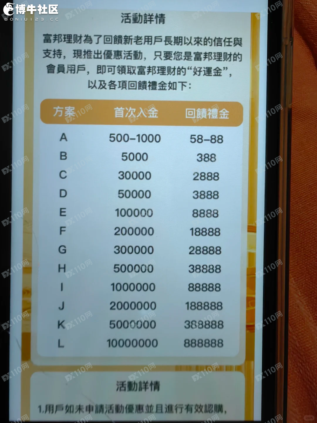 富邦理财诈骗平台曝光(2)