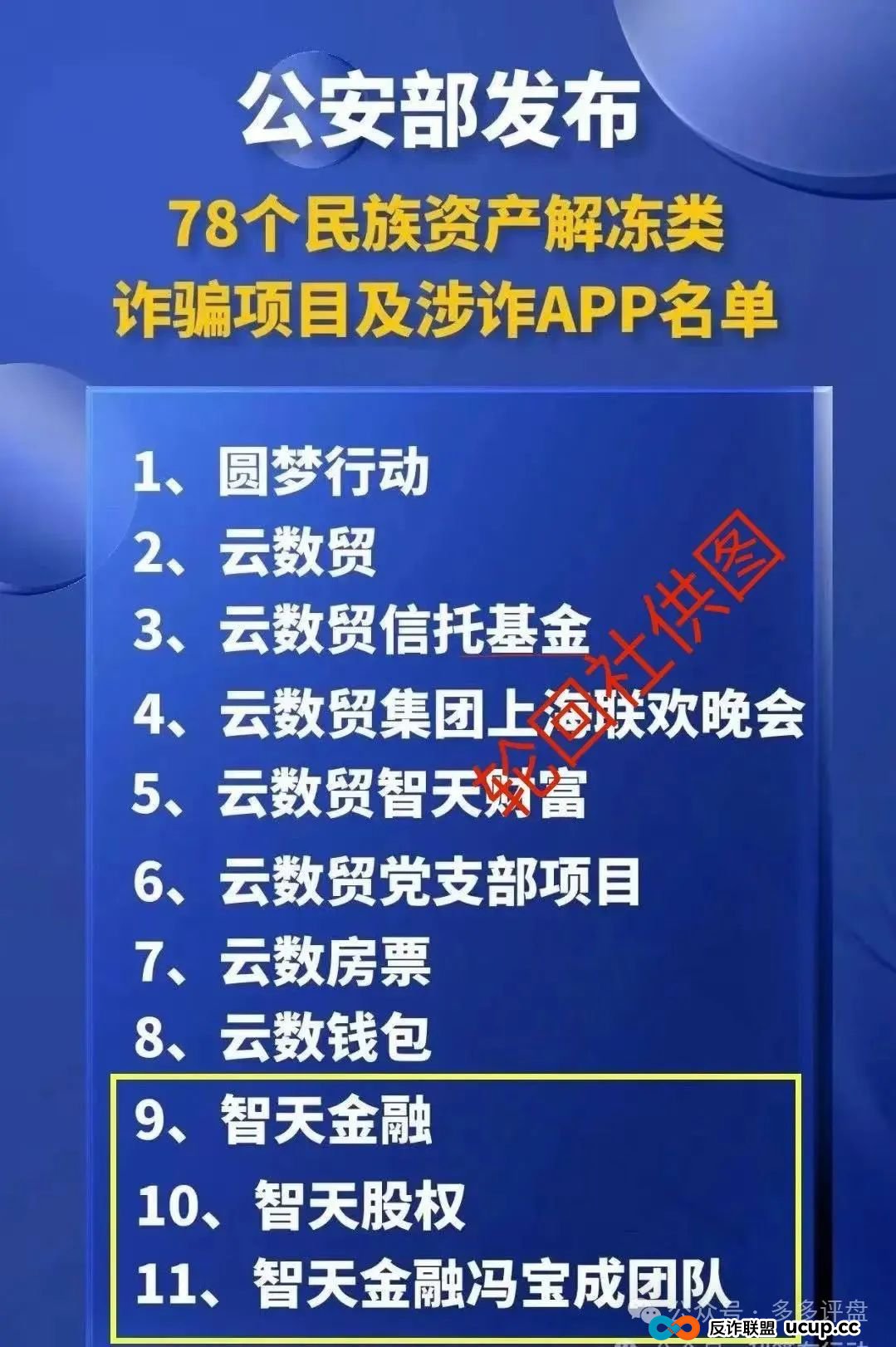 【智天资本】是诈骗项目！邓智天是假的，是AI数字人(5)