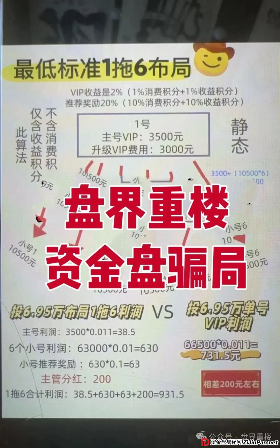 易无界抢单互助资金盘骗局，才一个月操盘手圈钱3个亿，赶快撤离！即将崩盘跑路！(3)