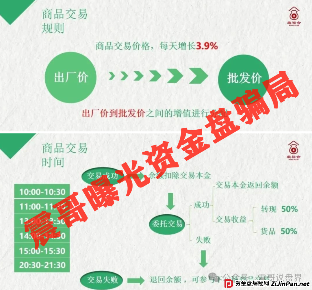 荣裕合崩盘倒计时！警方已介入调查，速撤别当鑫慷嘉第二人！震哥曝光(2)