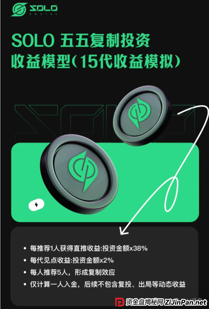 SOLO项目骗局揭秘：智能合约资金盘骗局，短命盘无疑，小心被单割！(3)