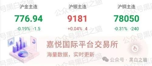 反诈防骗｜“嘉悦国际”期货资金盘伪冒正规公司，守株待兔割韭菜，投资人小心血亏......(8)