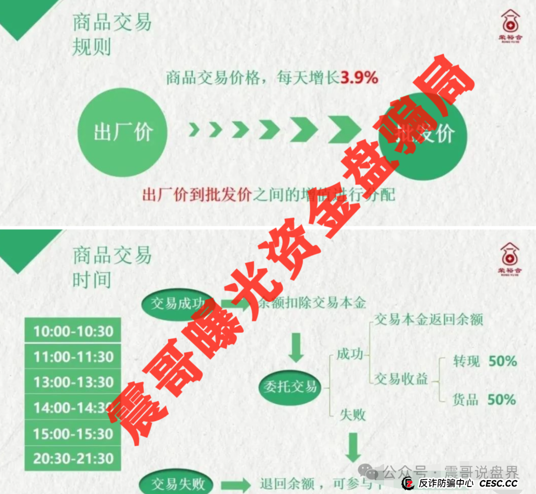 910元车费逼死少年，还有个十亿资金，10万会员的荣裕合骗局该如何(3)