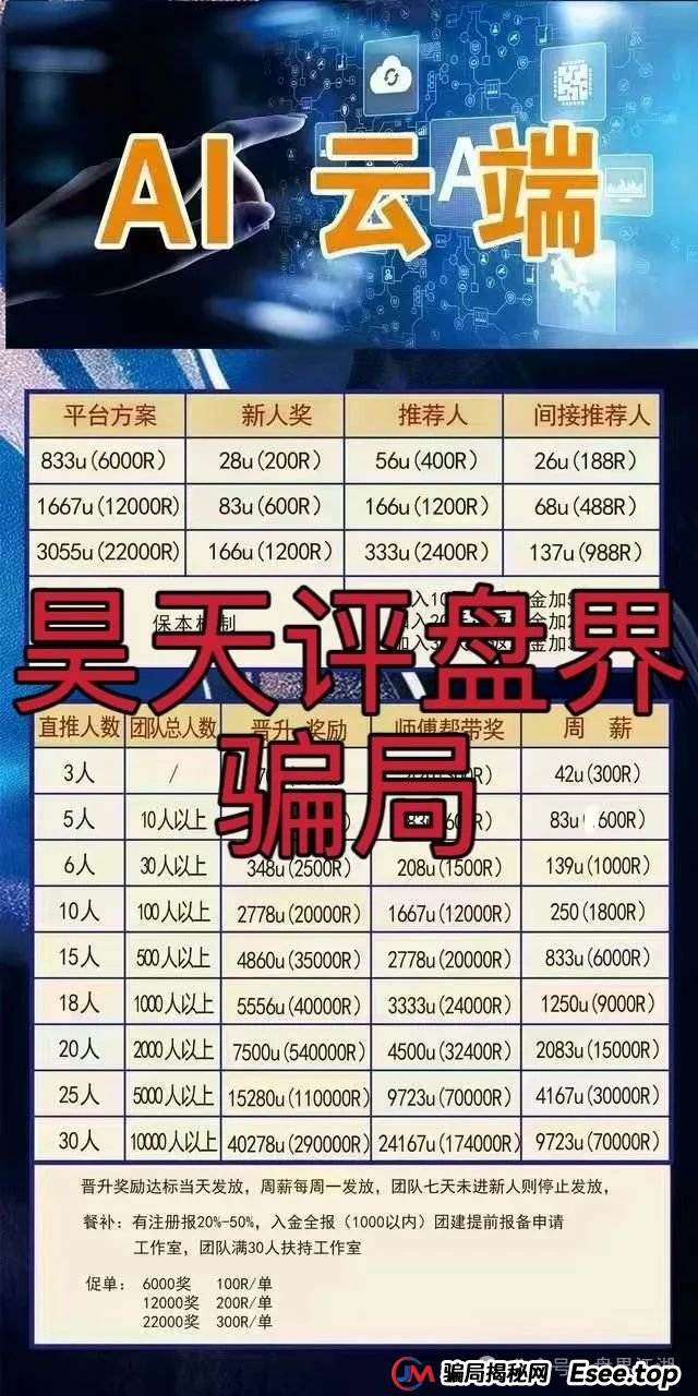 AI云端跟单类资金盘骗局，已经开始单割，高度预警，即将崩盘跑路！(2)