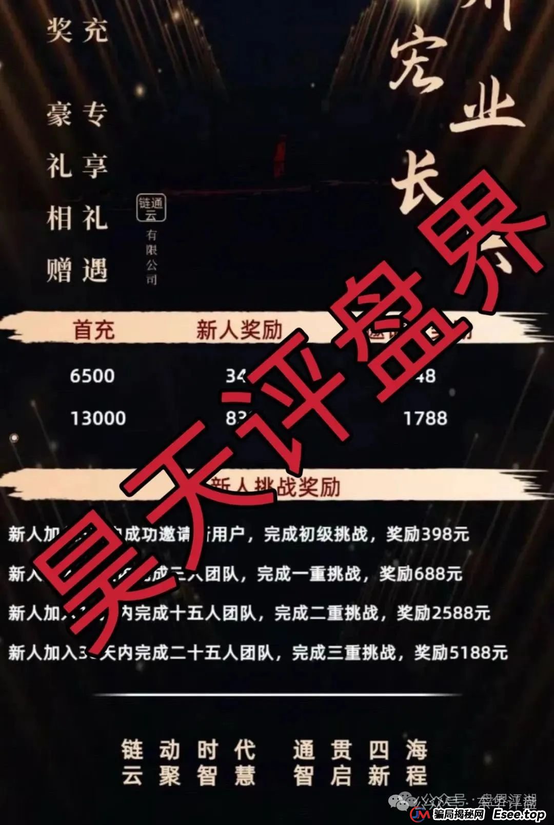 云誉证券（链通云）股票跟单类资金盘骗局，已经开始大量单割，操盘手老高圈钱过千万，高度预警，即将崩盘跑路！(2)