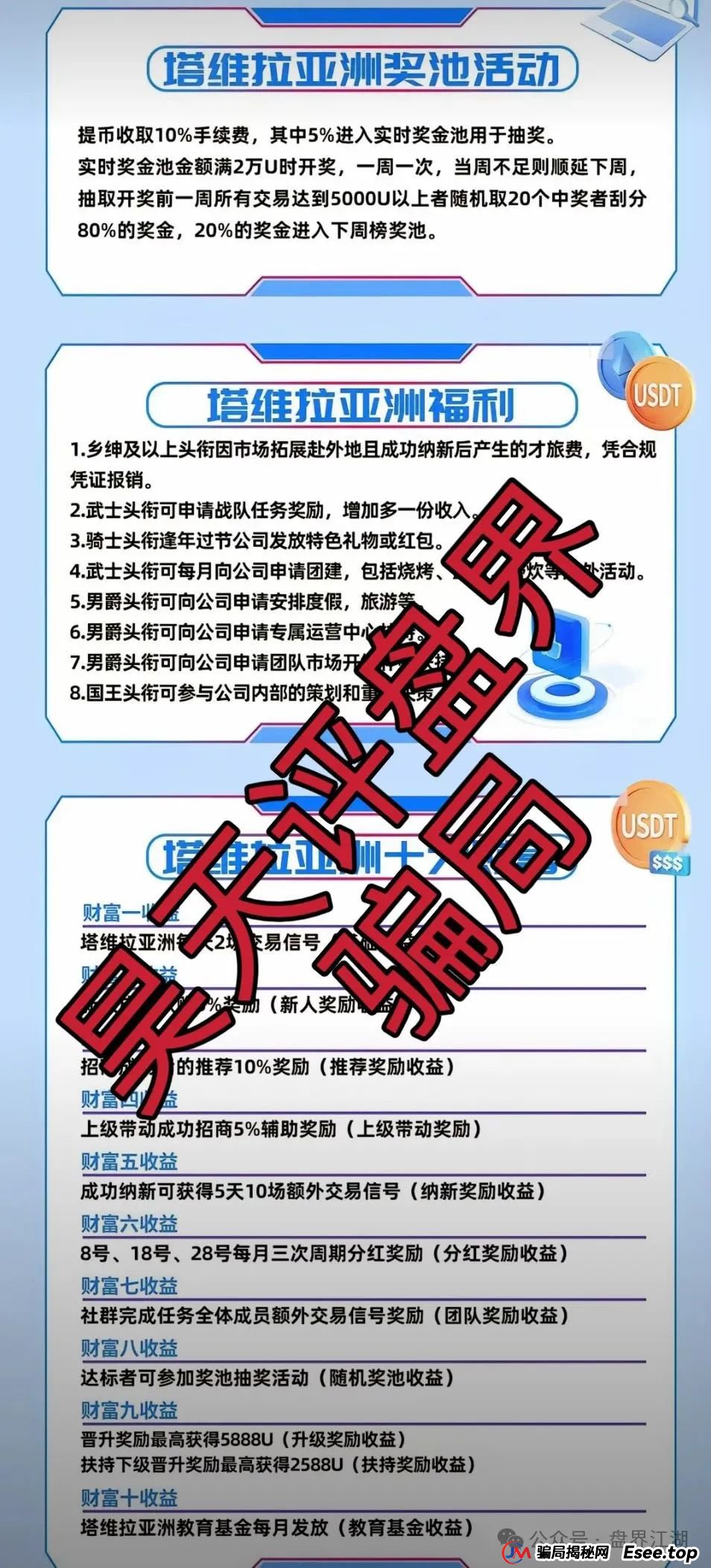 塔维拉亚洲资金盘骗局原悦比特诈骗团伙所开，典型的一轮圈韭菜盘，这伙诈骗团伙一个月开几个韭菜盘，看见一定要远离！(3)