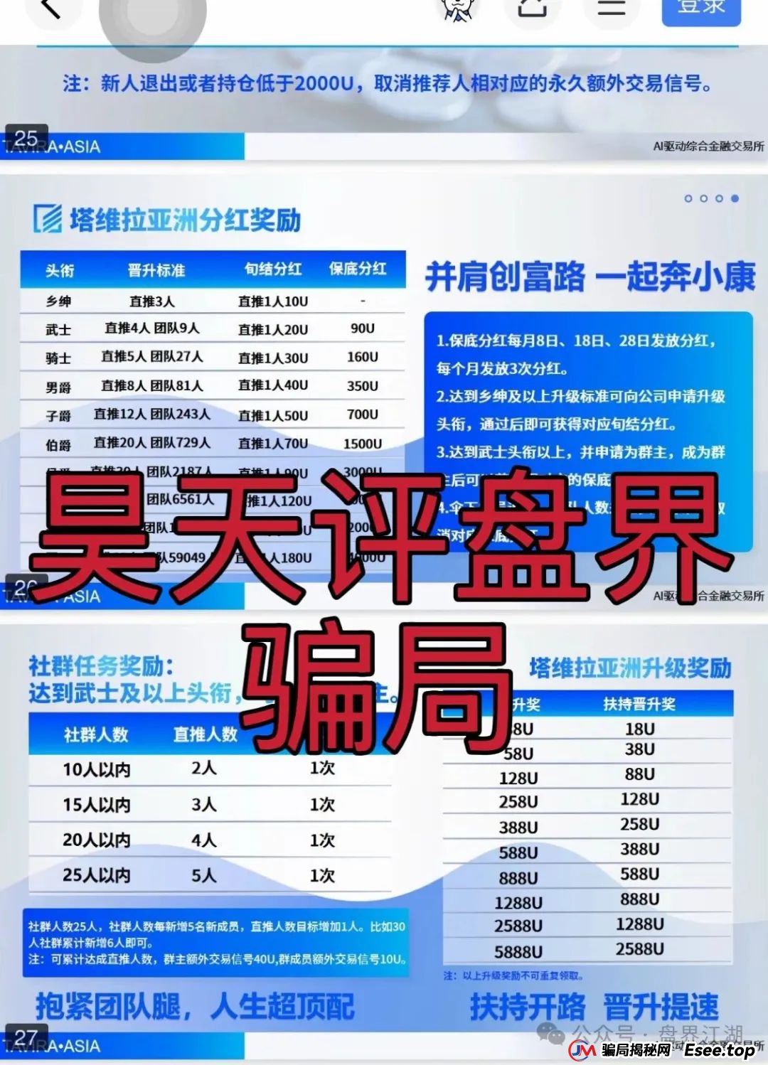 塔维拉亚洲资金盘骗局原悦比特诈骗团伙所开，典型的一轮圈韭菜盘，这伙诈骗团伙一个月开几个韭菜盘，看见一定要远离！(2)