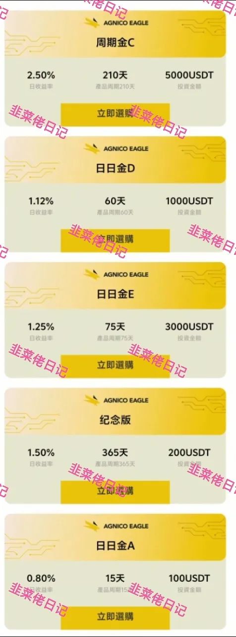 7月8日曝光：最新资金盘项目骗局，百利宫，巢音世代，伊格尔矿业等诈骗项目随时可能卷钱跑路！(6)