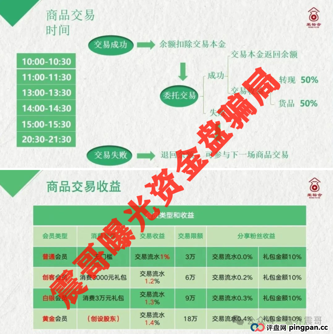 荣裕合亿级资金盘要凉！警察都出手了，震哥喊你赶紧跑(2)