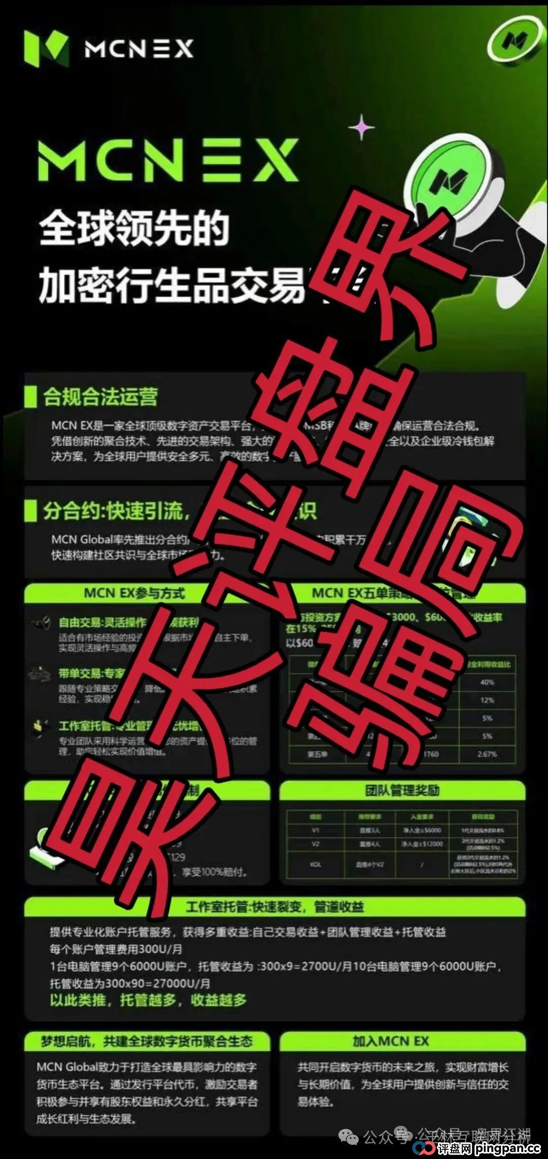 7月19日最新资金盘项目骗局曝光，MCN EX，环球投资，中粤优配，东方领投随时可能卷钱跑路！(1)