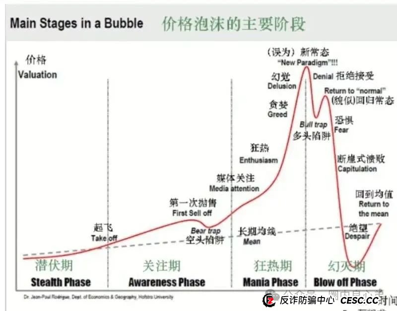 艾兴合爆雷预警，众多投资反应提现不到账，更改规则，企业经营异常，艾兴合能否独善其身？(11)