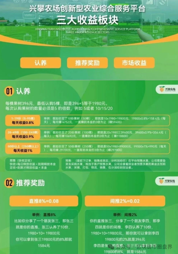 反诈中心与公安曝光“兴攀农场”传销骗局！(3)