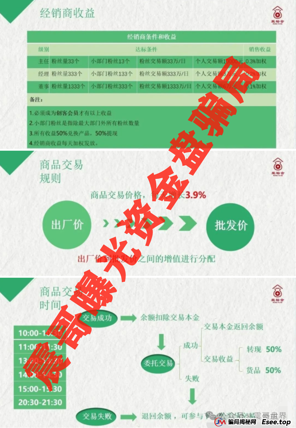 荣裕合：又一个披着数字外衣的资金盘，震哥带你扒皮！(2)