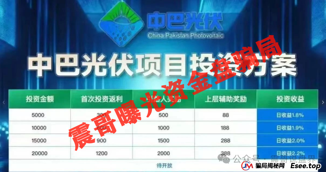 中巴光伏陷阱大起底！震哥带你扒皮高回报骗局(3)