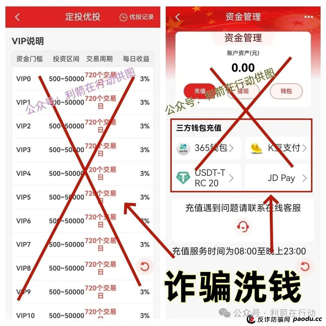 6月结束，远离这些互联网项目，统统都是骗局！(6)