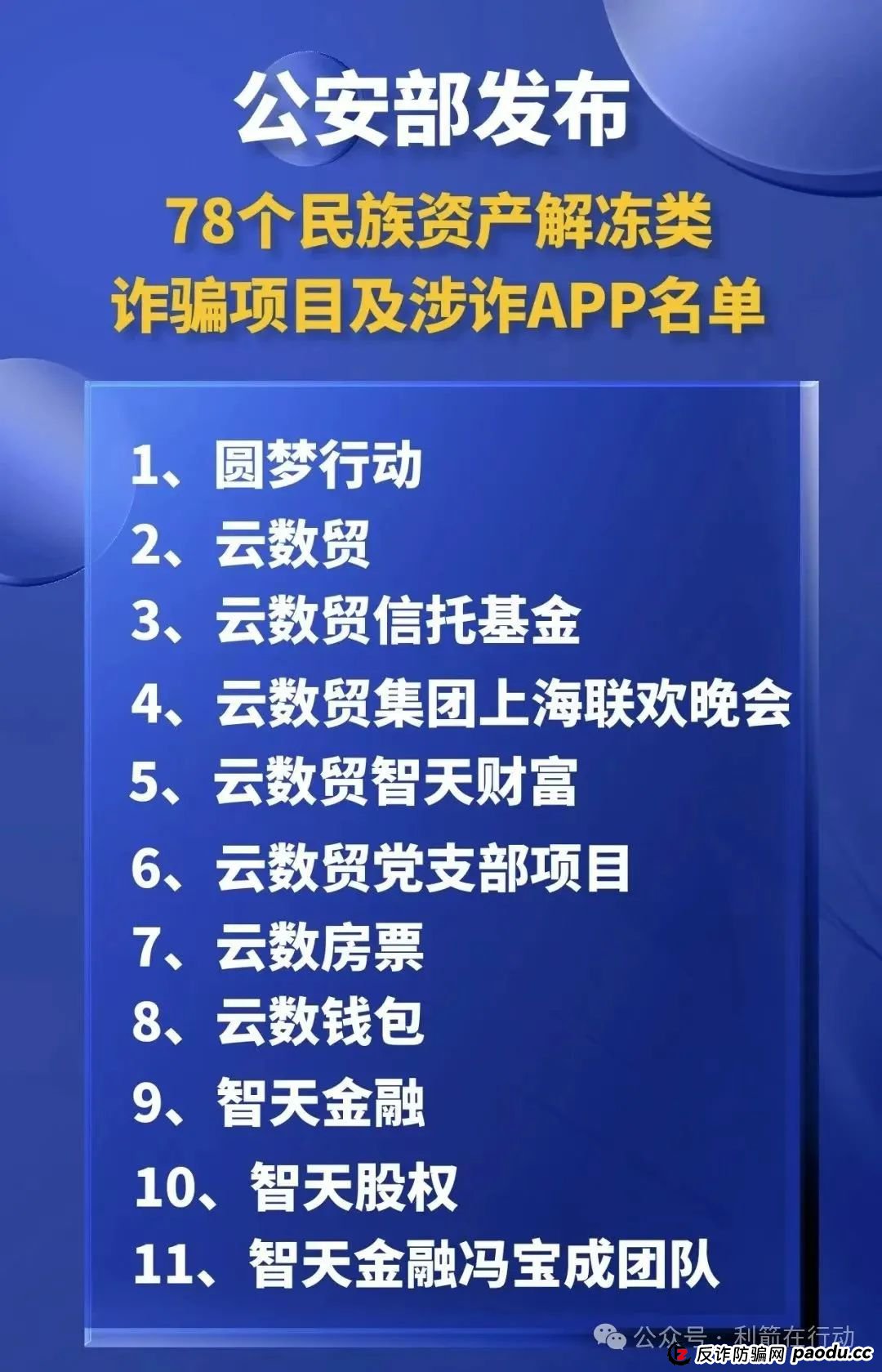 警惕“云数贸”，五行币！都是诈骗项目！(1)