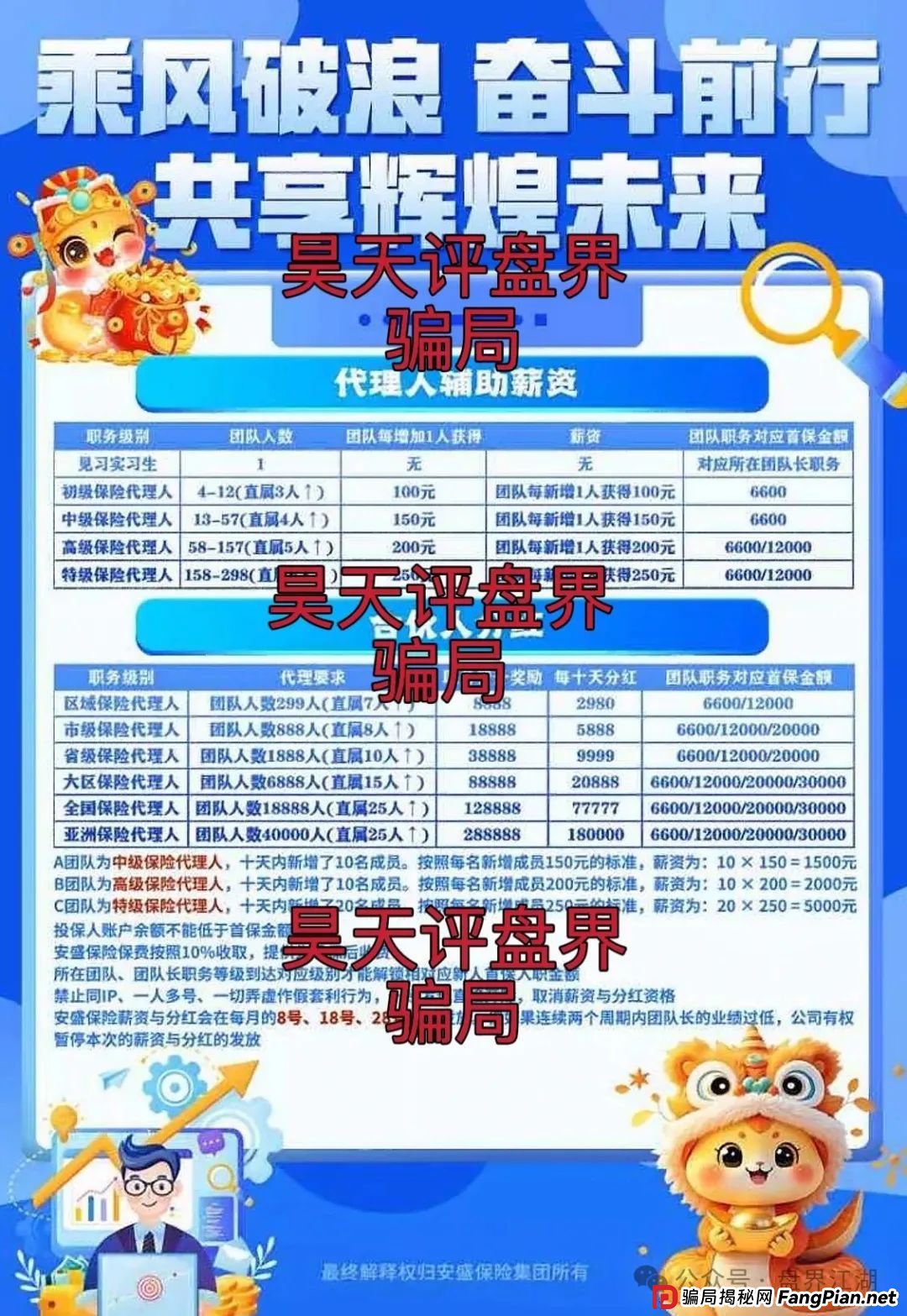 优科创LDC（利鼎交易所）跟单类资金盘骗局，已经开始单割会员，即将崩盘跑路(2)