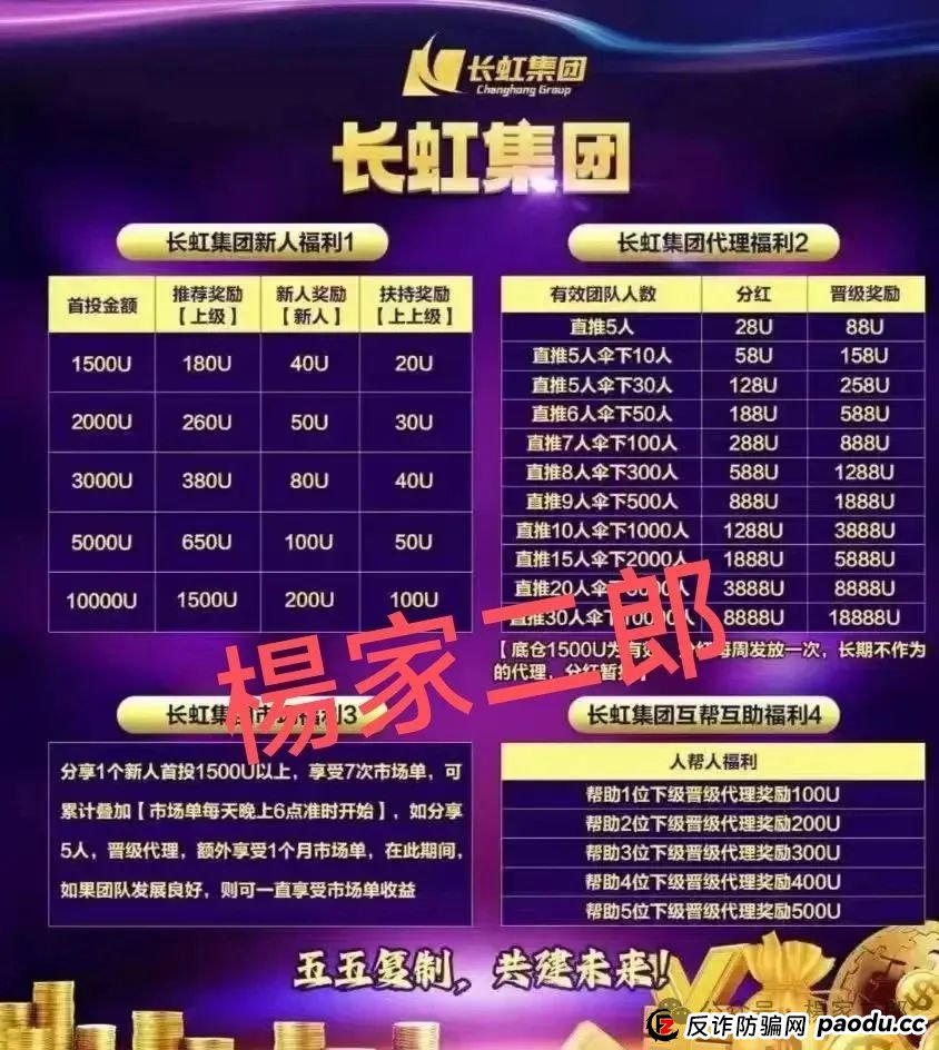 紧急预警:假借国企之名的＂长虹集团＂跟单骗局卷土重来，正在收割你的钱包！(3)