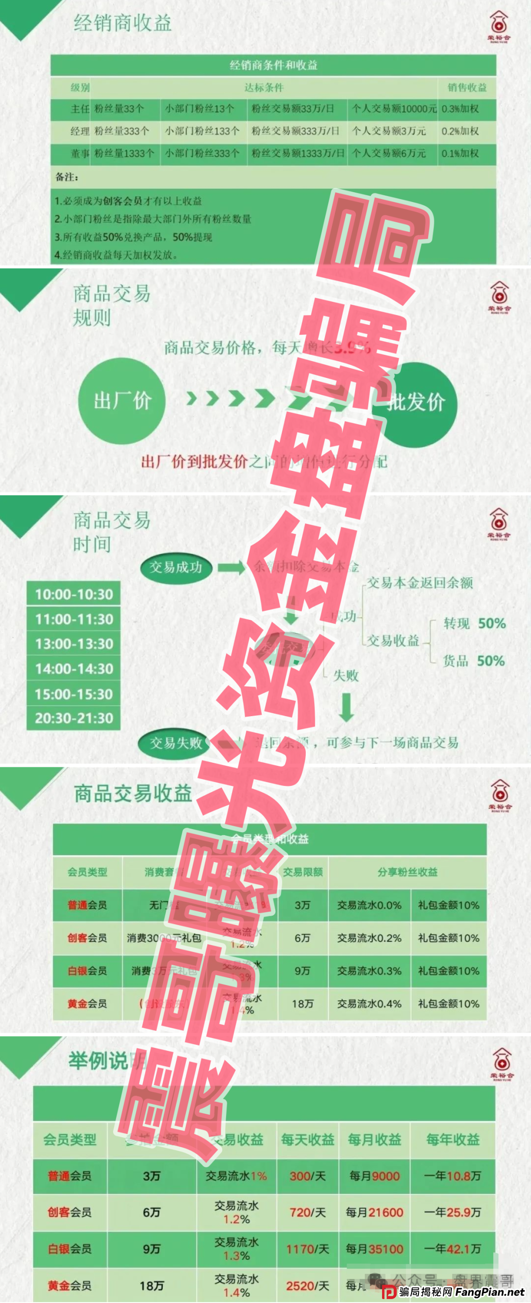 荣裕合资金盘要完蛋了！日赚1%全是骗局，警察已经动手，你的血汗钱可能要打水漂(2)